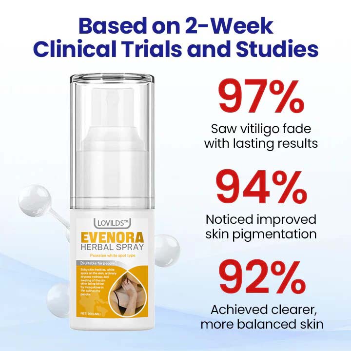 LOVILDS™ Evenora Herbal Spray
