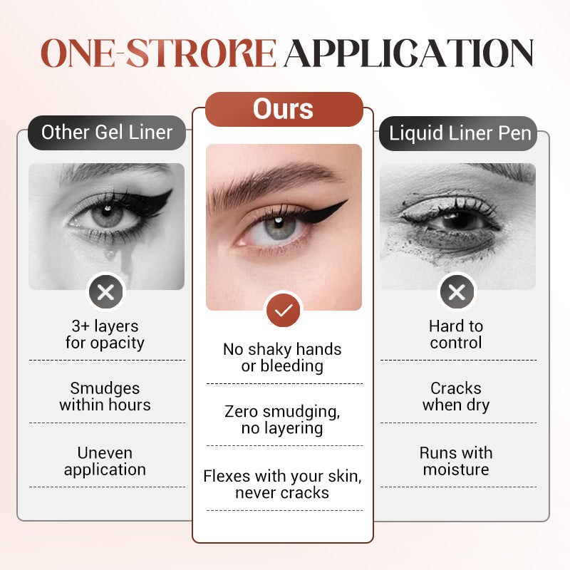 🔥Final 3 Hours: Buy One, Get One FREE! 🔥 24HR Waterproof Eyeliner a Day to Night Wear