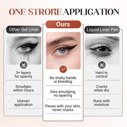 🔥Final 3 Hours: Buy One, Get One FREE! 🔥 24HR Waterproof Eyeliner a Day to Night Wear