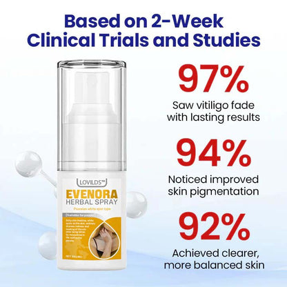 LOVILDS™ Evenora Herbal Spray