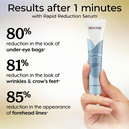 Renuvae™ Instant Face Temporary Tightener – Instant visible results in 30 seconds